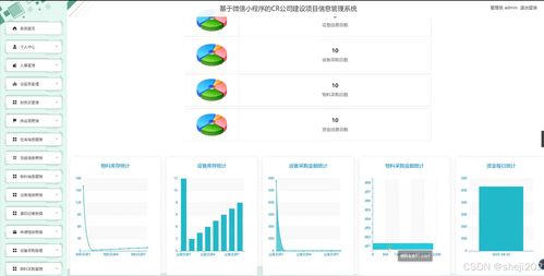 基于微信小程序与Flask框架的CR公司建设项目信息管理系统设计与实现