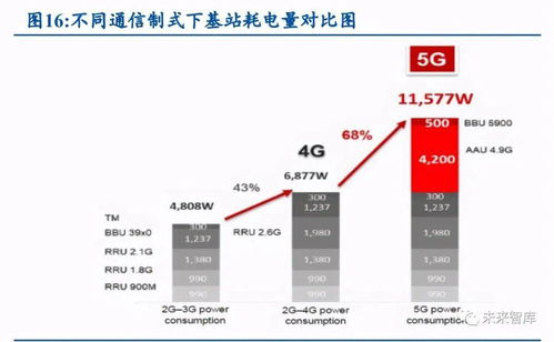 功率半导体深度报告 国产替代风云与数据处理存储支持服务