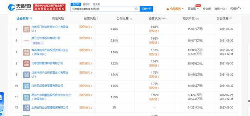 蚂蚁集团入股智谱AI关联公司 强化数据处理与存储支持服务